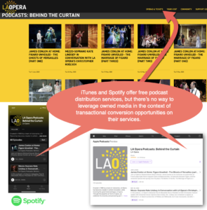 shared and owned media strategy