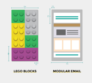 email marketing template example