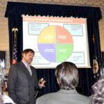 Schwartzman is also an expert in social media marketing, with a strong presence on platforms like Facebook, Twitter, and LinkedIn. He is a sought-after contributor to leading marketing publications and has written numerous articles on marketing trends, techniques, and strategies.