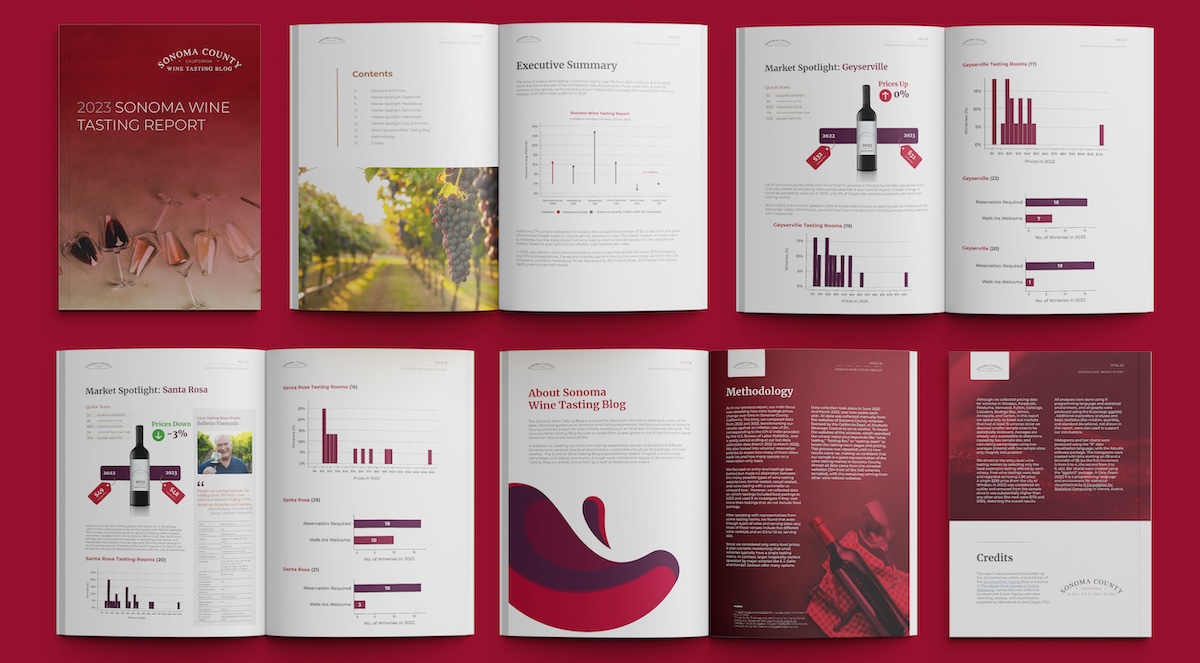 winery-marketing-agency-content-marketing-case-study winery-marketing-agency-content-marketing-case-study