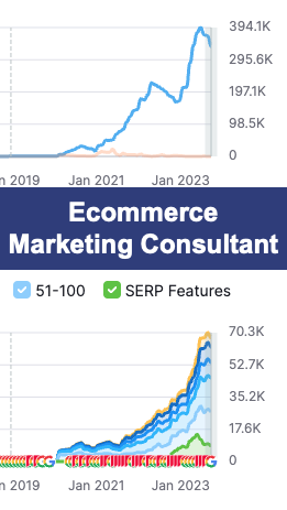 e-commerce-marketing-consultant-e-commerce-marketing-consultant-ROI-ecommerce-marketing-consultants e-commerce marketing consultant e-commerce marketing consultants ecommerce marketing consultant ecommerce marketing consultants