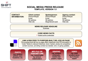 social media press release template